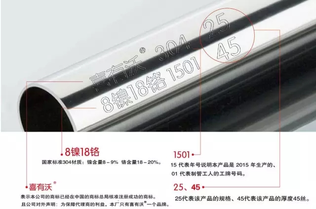 實(shí)標(biāo)實(shí)厚不銹鋼裝飾管